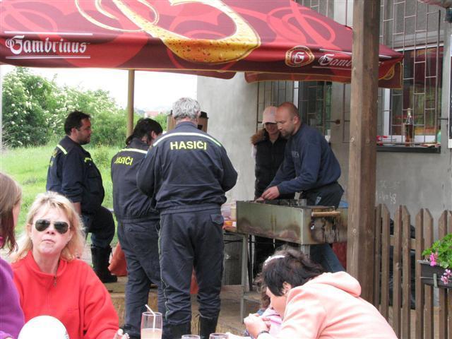 Kliknutím zavřete okno