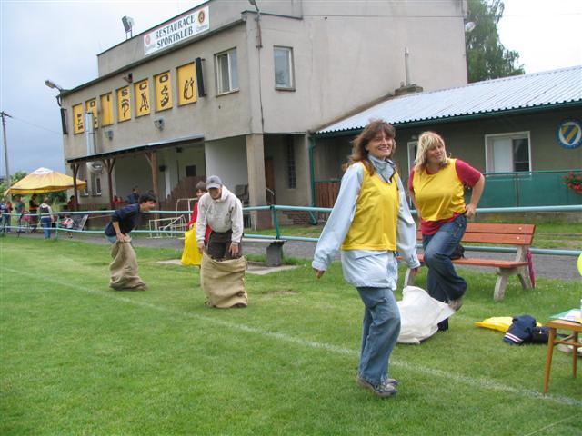 Kliknutím zavřete okno